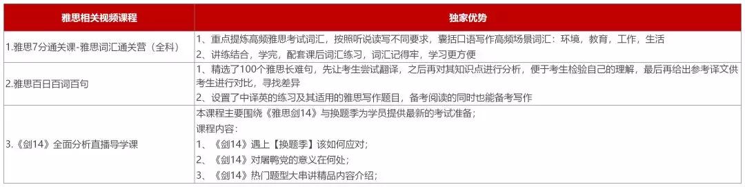 启德考培.jpg 启德考培.jpg