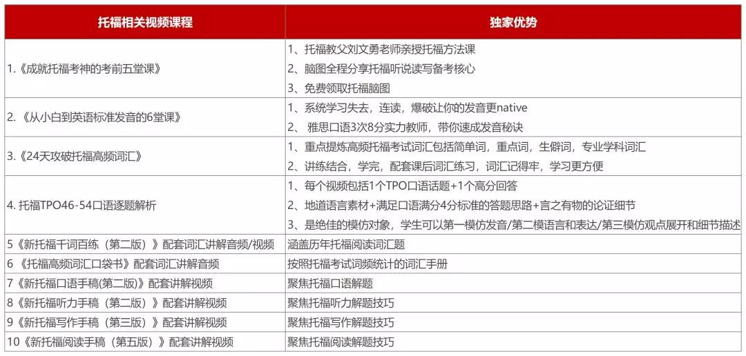启德考培.jpg 启德考培.jpg
