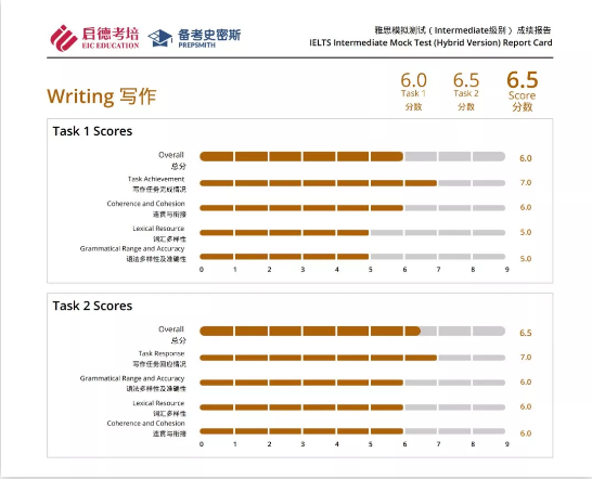 启德考培.png 启德考培.png
