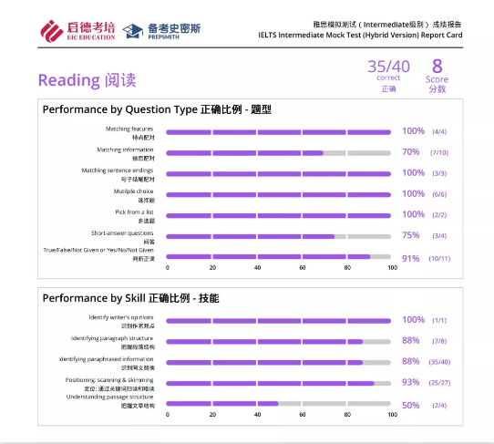 启德考培.png 启德考培.png