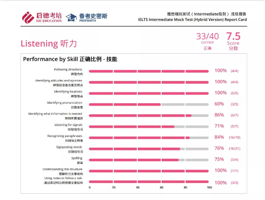 启德考培.png 启德考培.png