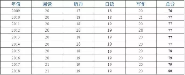 启德考培.png 启德考培.png