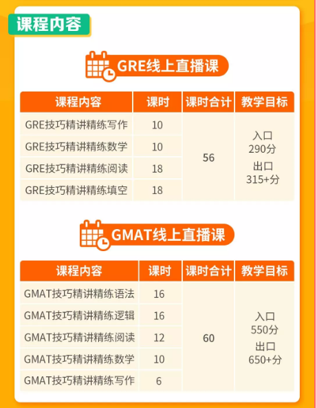 GRE、GMAT线上课堂 GRE、GMAT线上课堂