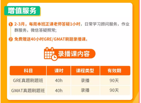 GRE、GMAT线上课堂 GRE、GMAT线上课堂
