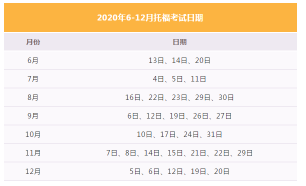 2020年托福考试