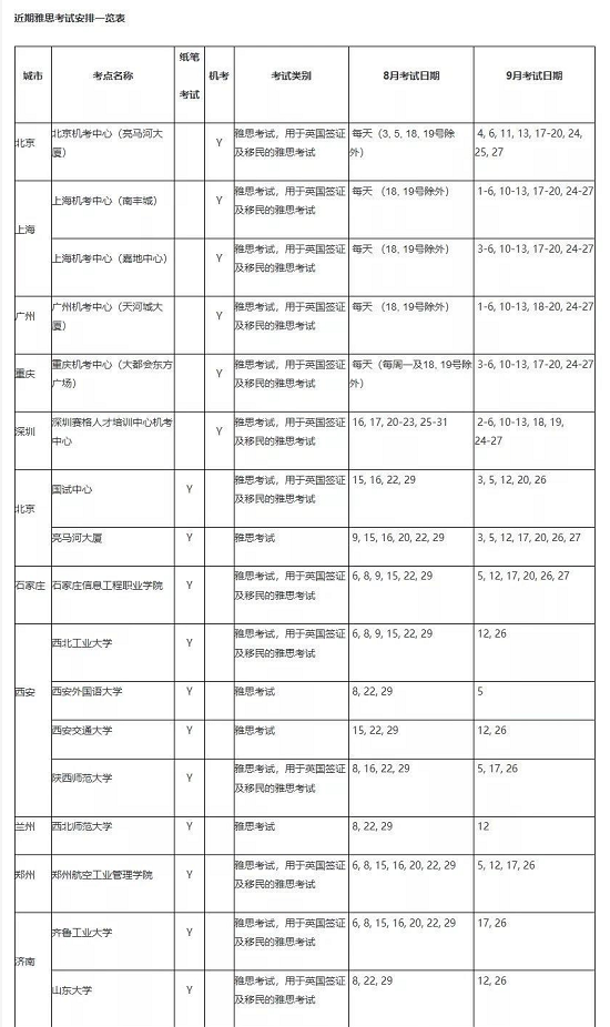 启德考培_9月雅思考试安排 启德考培_9月雅思考试安排