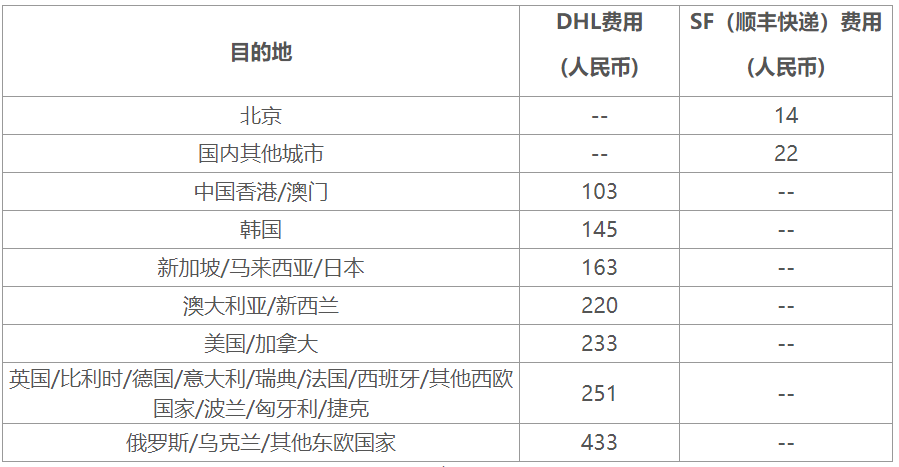 e1352ac5d4bf0bff9c3816bf1eeb7c77.png