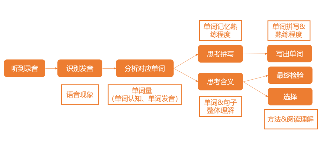 7c83db36a9226554d9f7e617fa82c255.png 7c83db36a9226554d9f7e617fa82c255.png